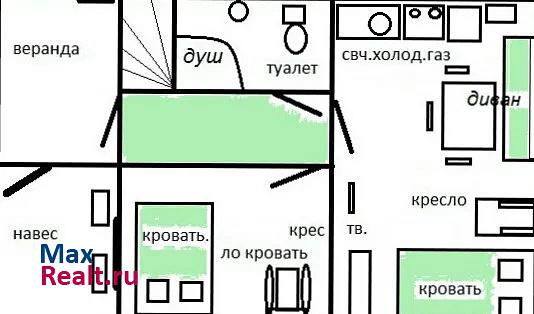 Коробицыно Мичуринское сельское поселение, посёлок Мичуринское, Молодёжная улица аренда дома