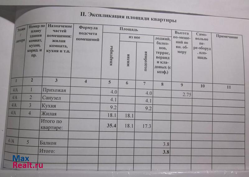 микрорайон Алексеевка, Ленинградская улица Анапа купить квартиру