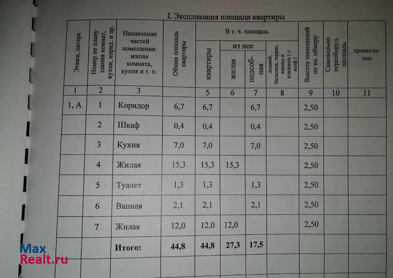 22-й микрорайон, улица Нечаевой, 9 Волжский купить квартиру