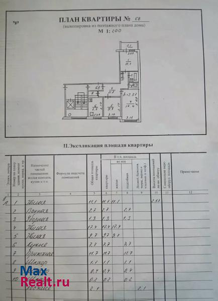 Коммунальная улица, 58 Псков купить квартиру