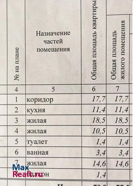 микрорайон Батарейный, 9 Чита купить квартиру