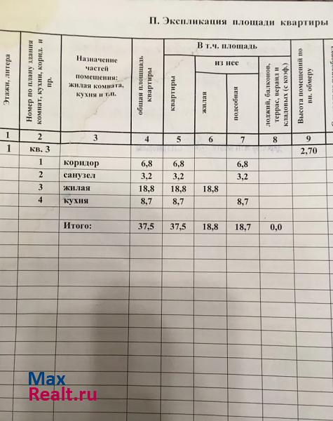 Козловская улица, 51 Волгоград купить квартиру