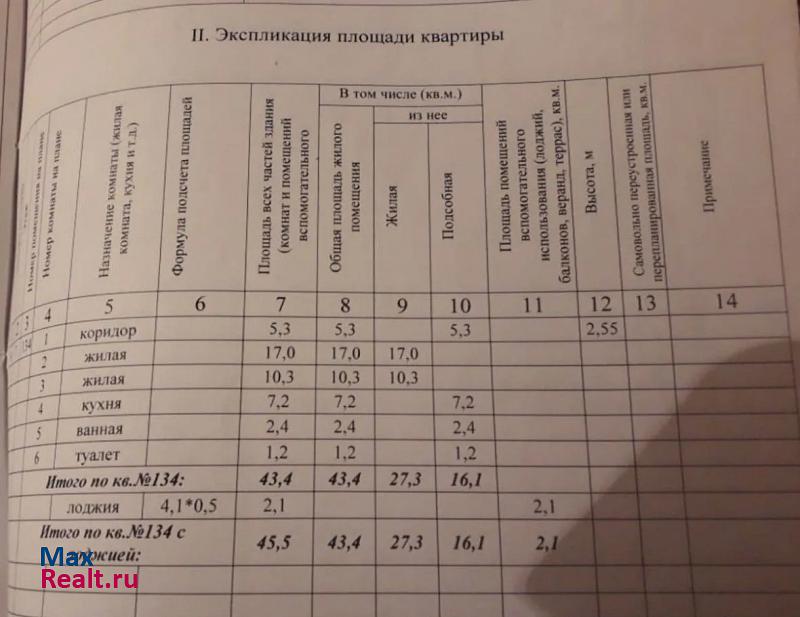 проспект Королёва, 4 Ростов-на-Дону купить квартиру