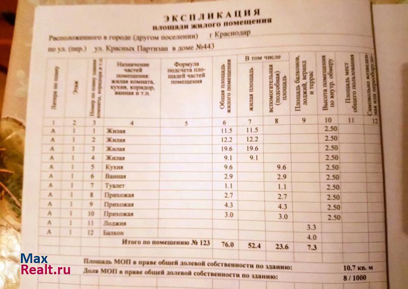 улица Красных Партизан, 443 Краснодар купить квартиру