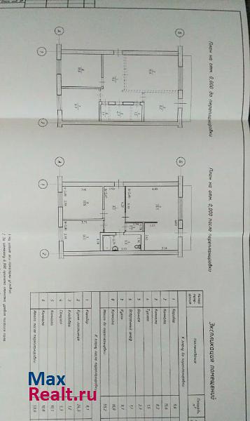 11-й квартал, 12 Куйбышев продам квартиру