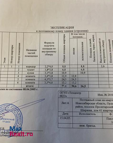 Кочки посёлок Пролетарский, улица Ширяева