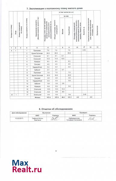 Заинск улица Мирас, 30 продажа частного дома