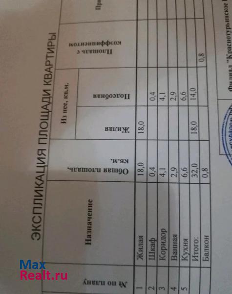 Краснотурьинск Парковая улица, 3 квартира купить без посредников