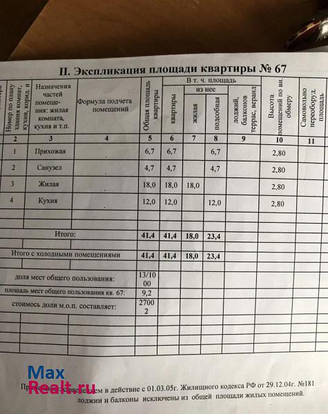 Музыкальный микрорайон, улица им. Дунаевского И.И., 25 Краснодар купить квартиру