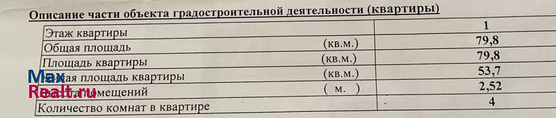 улица Чернышевского, 2А Ишим продам квартиру