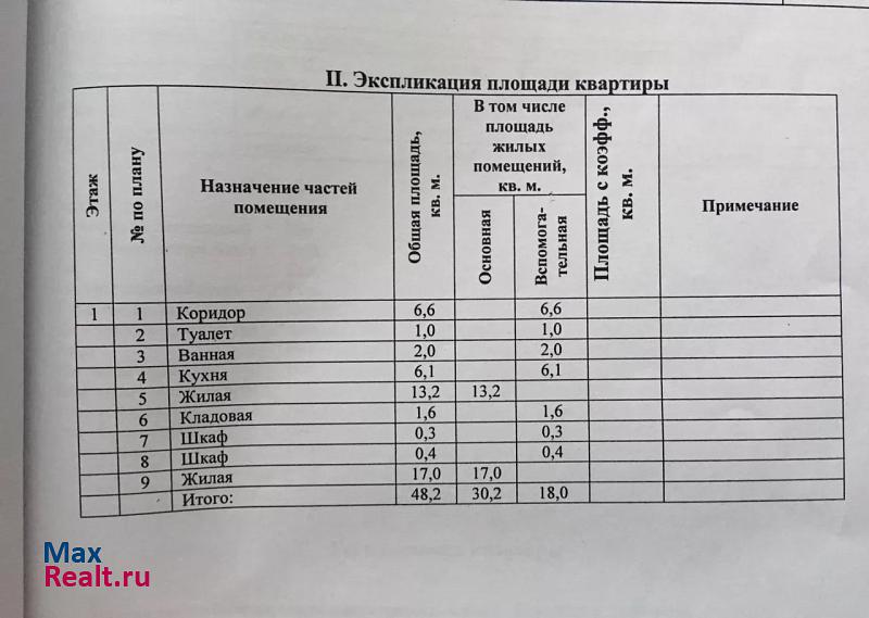 микрорайон Вятчино, 10 Серов продам квартиру