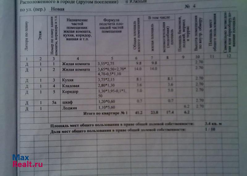 п. Южный, ул Новая Крымск продам квартиру