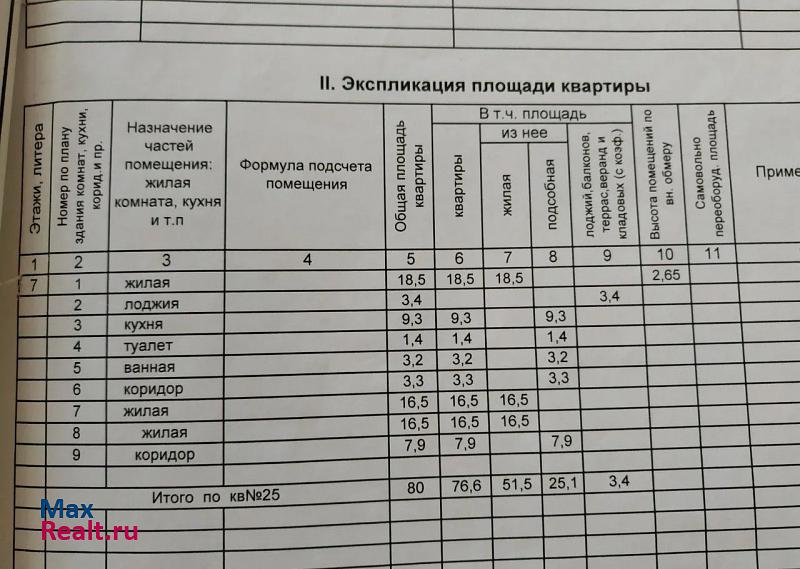 Коммунальная улица, 12 Курск купить квартиру