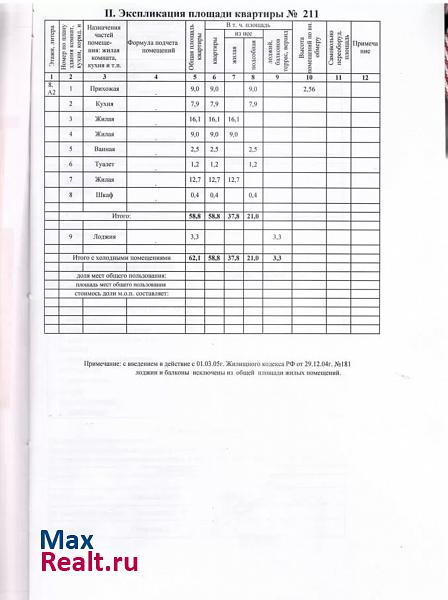 Ейское городское поселение, Коммунистическая улица, 20/1 Ейск продам квартиру