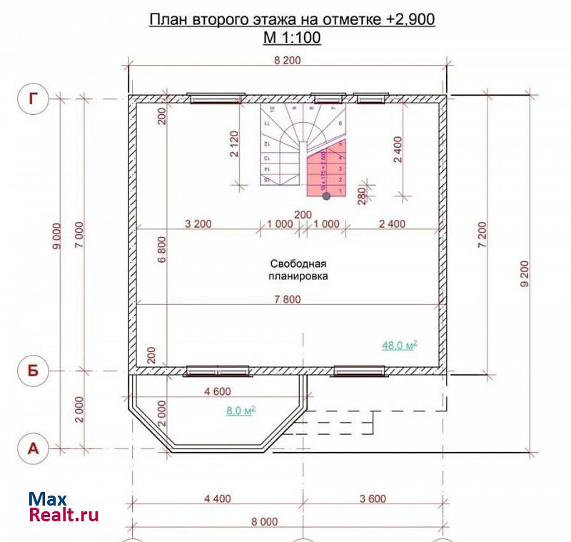 Геленджик  частные дома