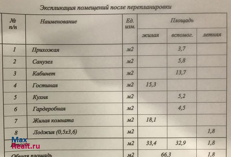 улица Строителей, 3 Балашиха продам квартиру