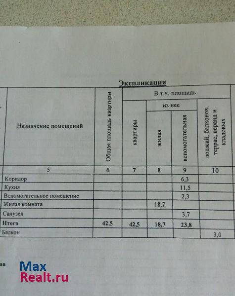 Удмуртская Республика, Ленинский район, жилой район Машиностроитель, 99А Ижевск купить квартиру