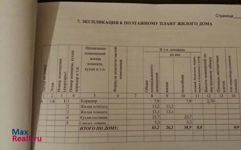 Барнаул поселок Новомихайловка, муниципальное образование Город Барнаул