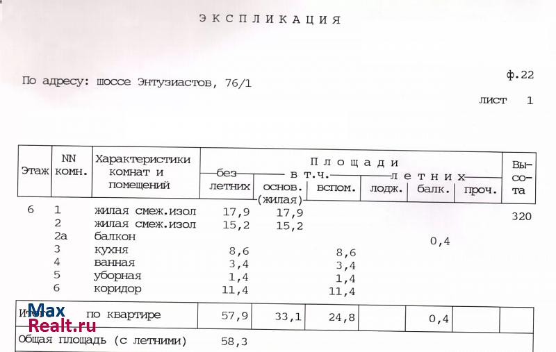 шоссе Энтузиастов, 76/1 Москва продам квартиру