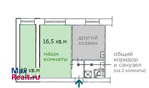 Свободный проспект, 12 Красноярск купить квартиру