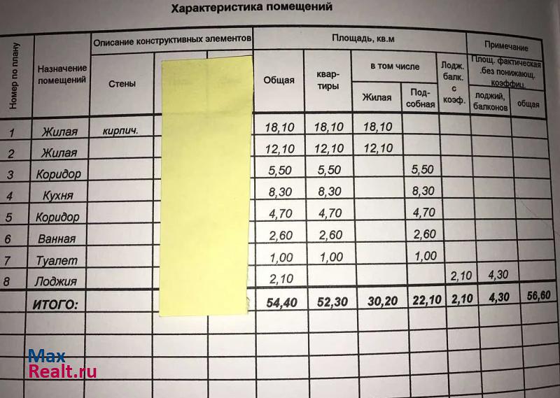 ул Чернышевского, 26 Чебоксары продам квартиру