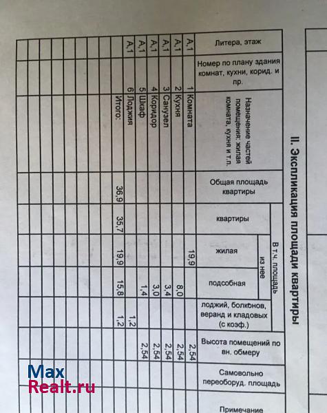 улица Рабиновича, 127 Омск купить квартиру