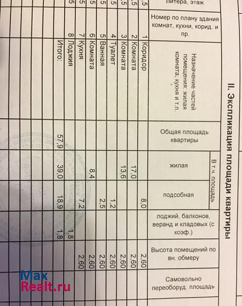 ул Крутогорская, 14 Омск купить квартиру