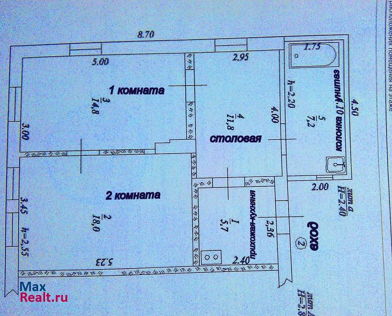 Юных Коммунаров Славянск-на-Кубани квартира