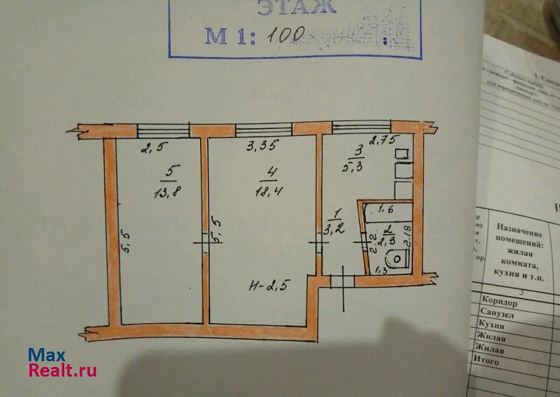 рабочий посёлок Мордово, Октябрьская улица, 33 Мордово квартира