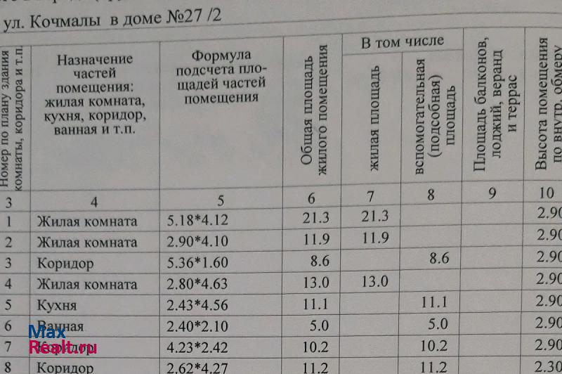 купить частный дом Березанская поселок Заречный, улица Кочмалы, 27