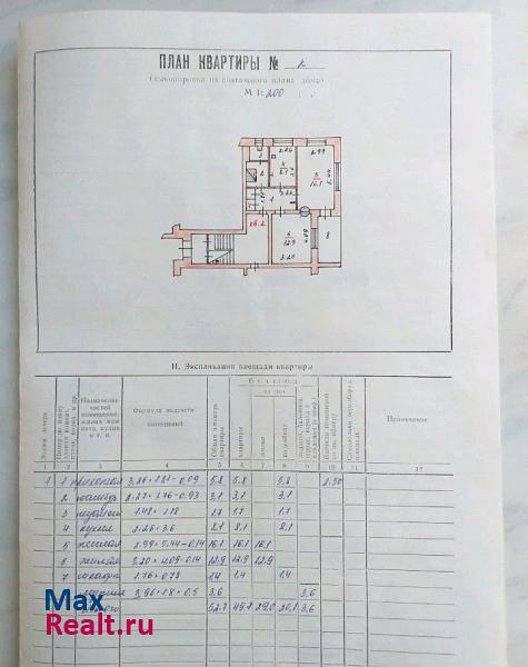 посёлок городского типа Бежаницы, Советская улица, 92А Бежаницы квартира