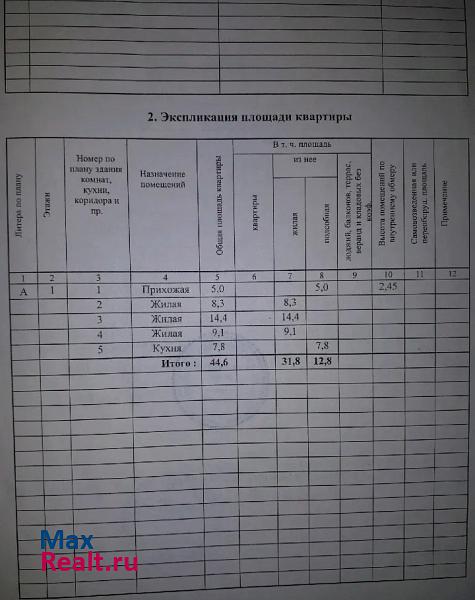 купить частный дом Балакирево село Годуново