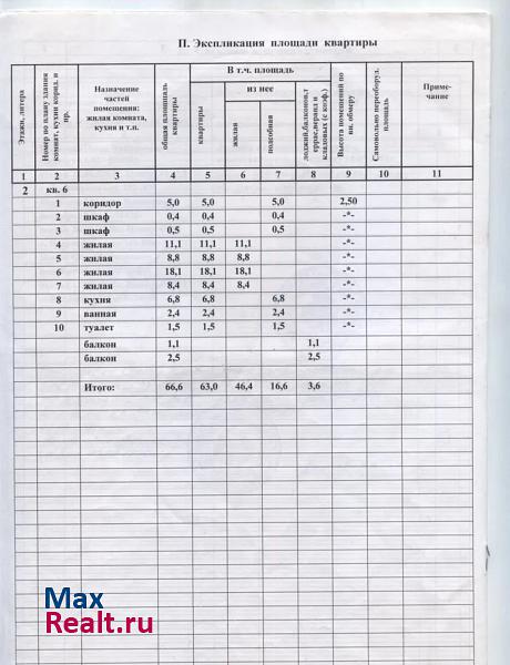 улица Пархоменко, 15 Волгоград квартира