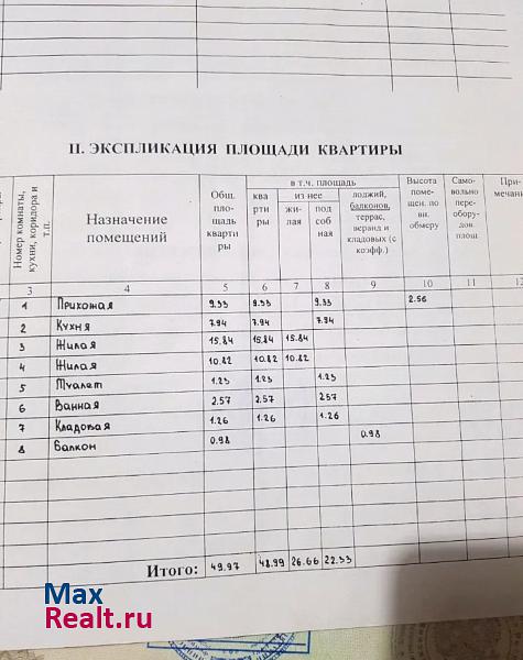 Чувашская Республика, поселок городского типа Вурнары, улица Ашмарова, 8 Вурнары квартира