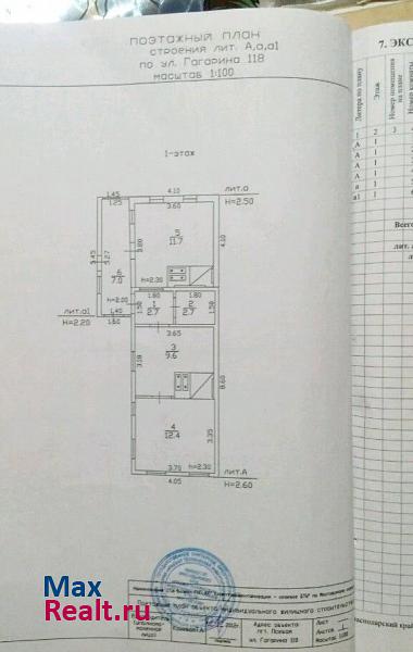 купить частный дом Псебай посёлок городского типа Псебай, улица Гагарина, 118