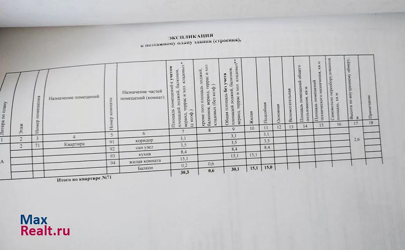 Красноглинский район, микрорайон Крутые Ключи, бульвар Маршала Василевского, 7 Самара квартира