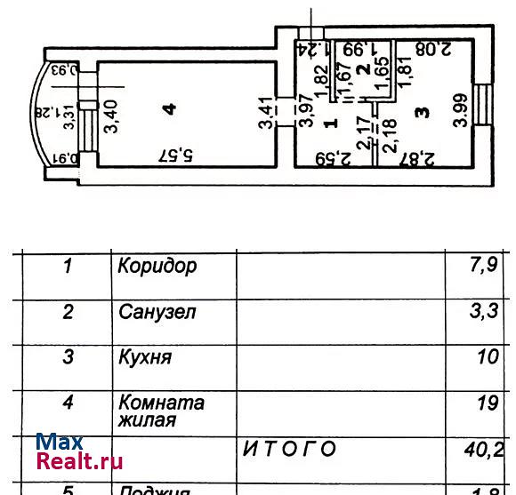 улица Дзержинского, 80 Губкин квартира