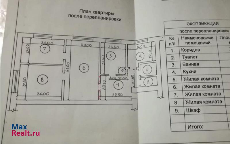 Октябрьская улица Губкин квартира