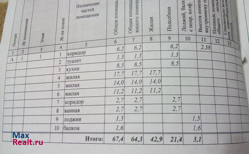 посёлок городского типа Атамановка, улица Связи, 45 Атамановка купить квартиру