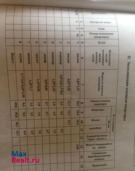 Воронежская область посёлок Таловая пер Ворошилова дом 7 кв16 Губкин квартира