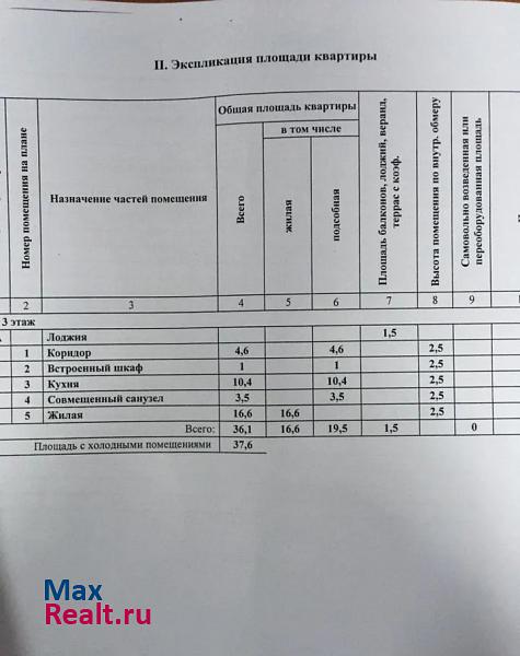 Красноармейская улица Черняховск квартира