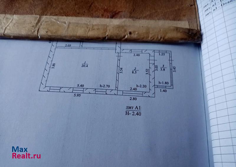 купить частный дом Новокубанск