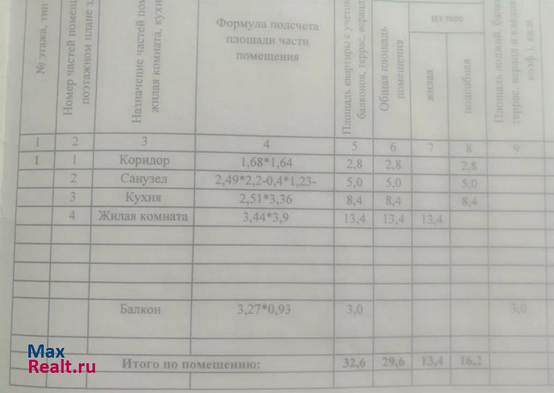 Жилой комплекс Новый город 6 Иркутск продам квартиру