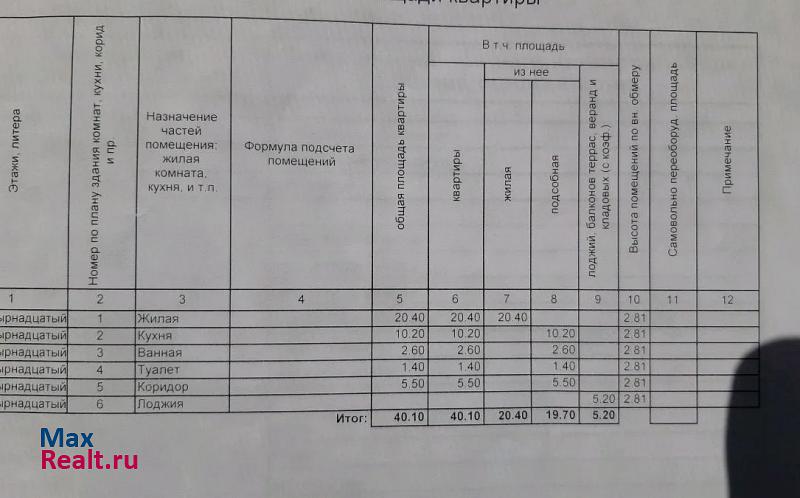 городской округ Тюмень Тюмень продам квартиру