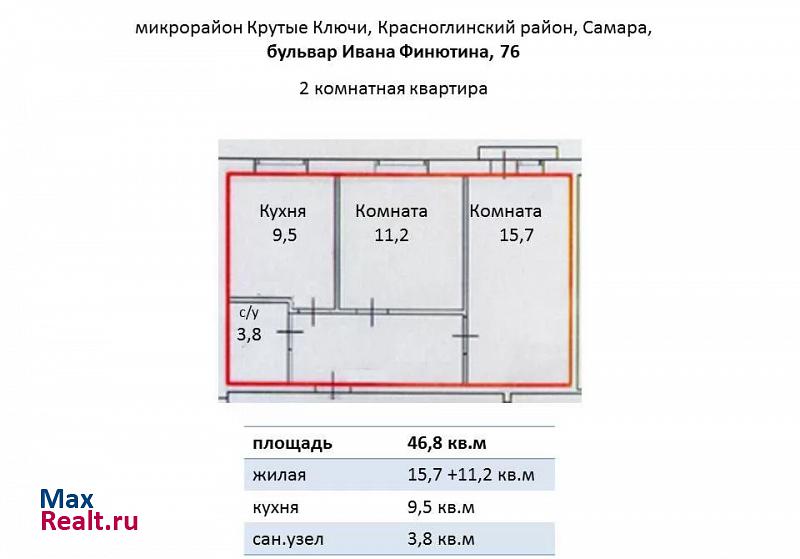 Красноглинский район, микрорайон Крутые Ключи, бульвар Ивана Финютина, 76 Самара продам квартиру