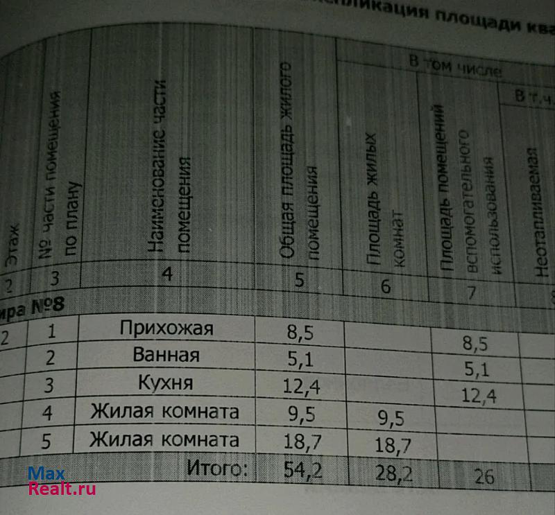 поселок городского типа Поназырево, Вокзальная улица, 3 Поназырево купить квартиру