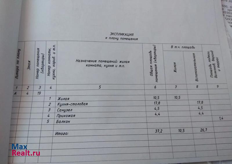 улица Дунаевского, 14/1 Новосибирск купить квартиру