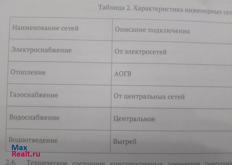 Копейск посёлок Вахрушево, улица Железняка продажа частного дома