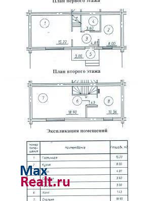 посёлок Пудость, Усадебная улица таунхаусы Гатчина продажа