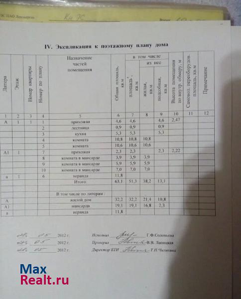 Усть-Луга Вистинское сельское поселение, деревня Вистино, Радужная улица